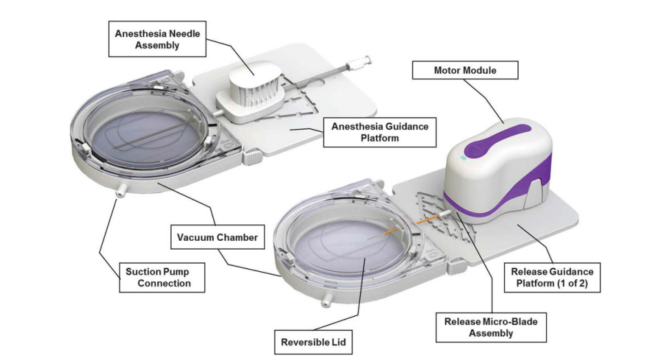 Cellfina Cellulite Treatment Device Beverly Hills