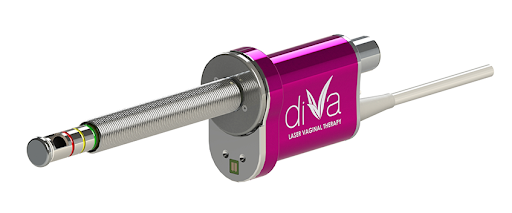diVa How the Procedure Works 3