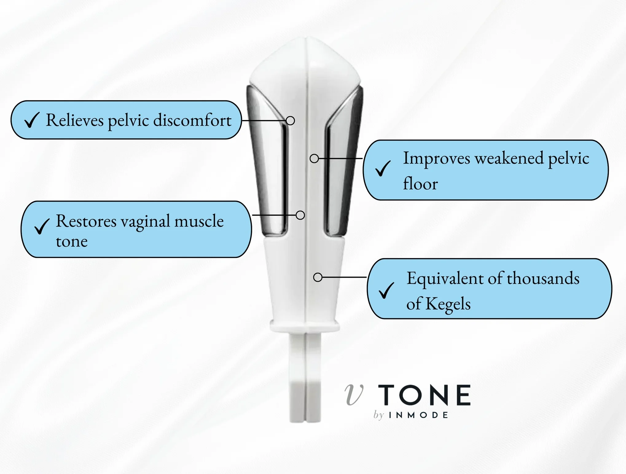 VTone benefits include relieving pelvic discomfort, restoring vaginal muscle tone, improving weakened pelvic floor, and providing the equivalent of thousands of Kegels.